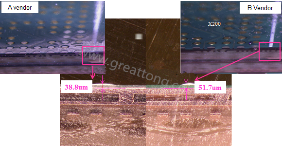 根據(jù)SMT代工廠的回覆，因?yàn)檫@片板子總共有兩家不同的供應(yīng)商，而實(shí)際量測(cè)這兩家供應(yīng)商的綠漆(solder mask)及絲印層(silkscreen)印刷后發(fā)現(xiàn)其厚度相差了27.1um，所以造成錫膏量的差異。