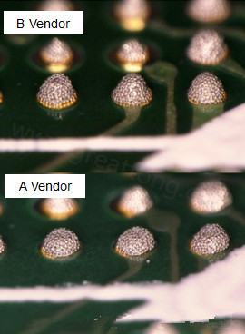 在所有錫膏印刷的條件都不變的情況下，實(shí)際使用這兩家不同PCB廠商所生產(chǎn)出來的電路板去印刷錫膏，量測(cè)其錫膏膏量后發(fā)現(xiàn)兩者的錫膏體積相差了將近16.6%。所以SMT工廠以此推論短路問題出在PCB廠商。