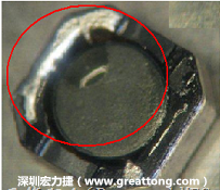 使用錫(Sn)鍍層的電源電感器(Power Inductors)，經(jīng)過推力測試后，其焊點(diǎn)還保留在零件的端點(diǎn)上，所以推力比較高。