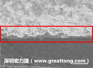 電子制造，深圳宏力捷(m.hongyunsw.com)問題板切片