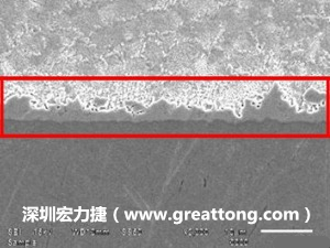 電子制造，深圳宏力捷(m.hongyunsw.com)良品板切片