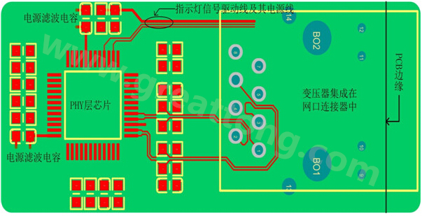 一體化連接器的網口PCB設計布局、布線參考圖-深圳宏力捷