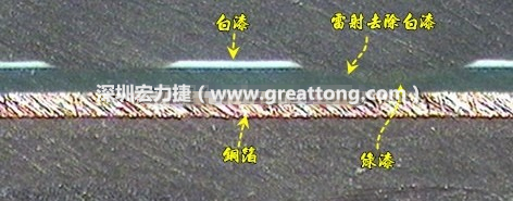 雷射雕刻最主要是去除電路板上的防焊綠漆或是絲印白漆并形成燒焦痕跡，所以在使用雷射雕刻的時候必須特別留意其能量不可以傷到防焊綠漆或是絲印白漆下面的銅箔，最好連銅箔都不要露出來