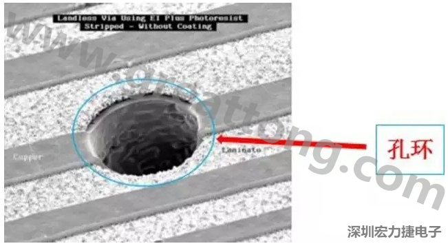 孔環(huán)過(guò)小，甚至缺失