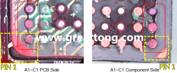 PIN-1的位置很重要，不知道Pin-1在哪里？那你怎么知道斷裂錫球在PCB的位置，如何判斷可能的應(yīng)力(Stress) 影響。一般在PCB的絲印層(白漆)上面一定會(huì)標(biāo)示零件的PIN-1位置，有的未打一個(gè)圓點(diǎn)，有的會(huì)畫三角形，但這張照片在PCB的PIN-1被紅墨水遮住了，如果可以的話建議那一塊沒有紅墨水的板子對(duì)照一下。