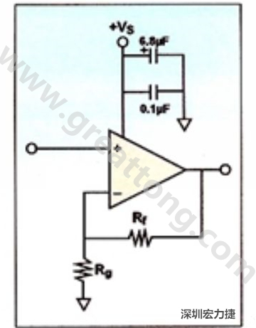 一個單電源放大器示例。如果使用雙電源放大器，則只需在其它電源上增加相同的旁路電容即可。