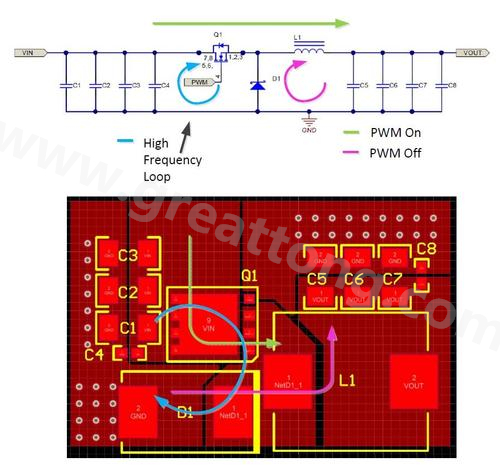 這個(gè)簡(jiǎn)化的原理圖中包含了輸入和輸出電容、電感、開關(guān)電晶體和阻流二極體