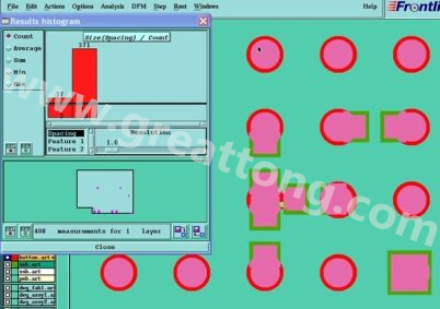 阻焊層突波。