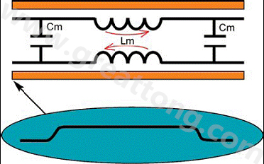 圖4：反向串?dāng)_。