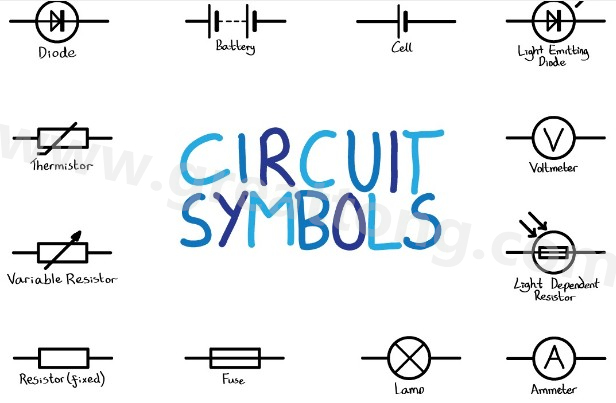 良好的電路圖具有可預(yù)測的流程，這不是定律，但如果你想讓其他PCB設(shè)計工程師一眼就能看懂你的電路圖，這就非常重要。