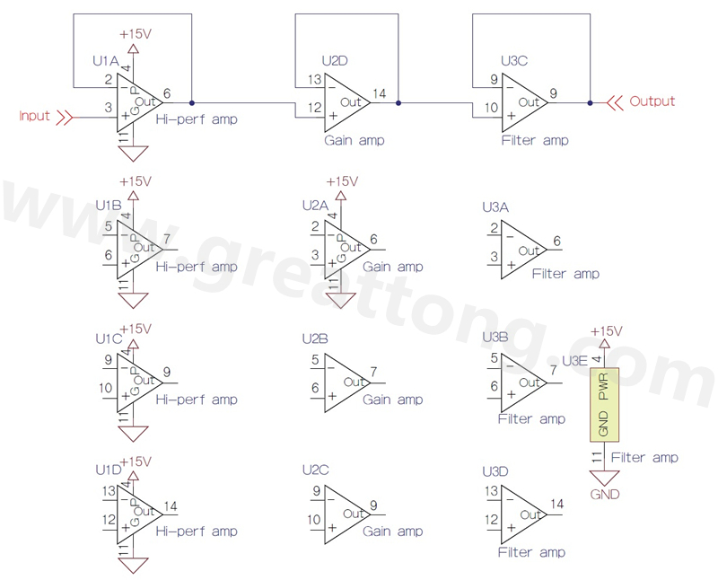 圖5 多元件封裝的四通道運算放大器的三種標(biāo)示法。