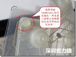 橡膠薄膜(membrane)的定位圓柱，可以用來(lái)塞入塑膠上的橢圓形孔洞，最為緊配的定位之用。