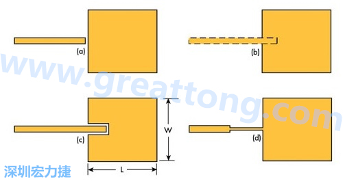 電路板材料的Dk值對于電路尺寸的影響將透過以下表格中的四個例子進(jìn)行詳細(xì)描述，其結(jié)果并顯示對于特定頻率的微帶貼片天線，其尺寸隨著Dk值的增加而縮小。