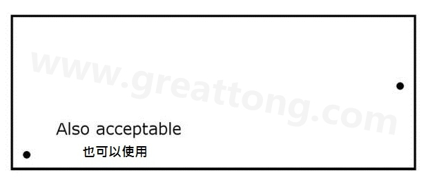 印刷電路板設(shè)計(jì)：為什么反光點(diǎn)很重要？