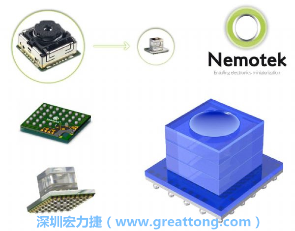 Nemotek利用WLP制作image sensor模組，搭配光學(xué)透鏡設(shè)計(jì)，可讓image sensor模組的占位面積大幅縮小，生產(chǎn)可用自動(dòng)送料快速制作，節(jié)省產(chǎn)制成本。