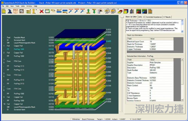 多層板線路越做越復雜，除制程繁復，也增加成品驗證的困難度。
