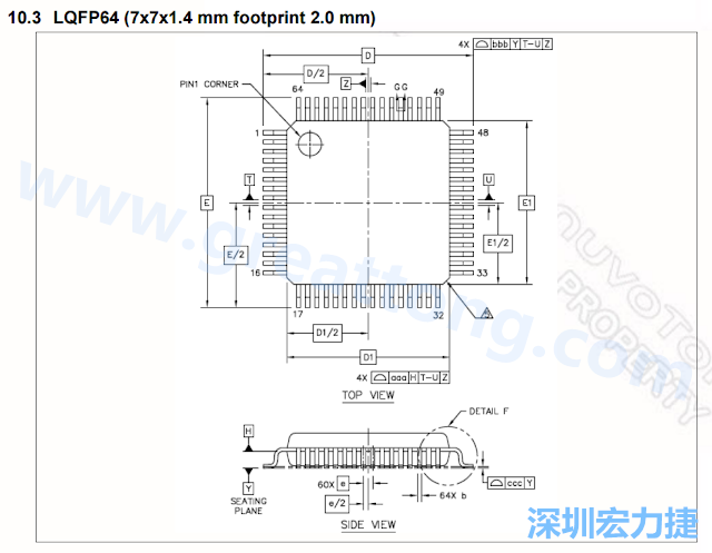 footprint 主要的設(shè)計就是要知道板框及Pad的尺寸， 如下圖所示，你會一直看到 dimension in inch/mm 之類的字眼。
