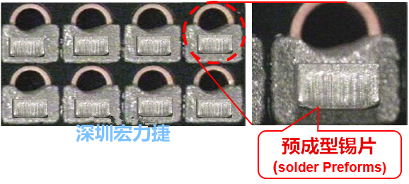  「預(yù)成型錫片(Solder preforms)」是一種擠壓成型的小錫片，可以在PCBA貼片加工時用來局部增加錫膏印刷量，幫助因為使用鋼板印刷而受限的錫膏量，用來改善焊錫的品質(zhì)。